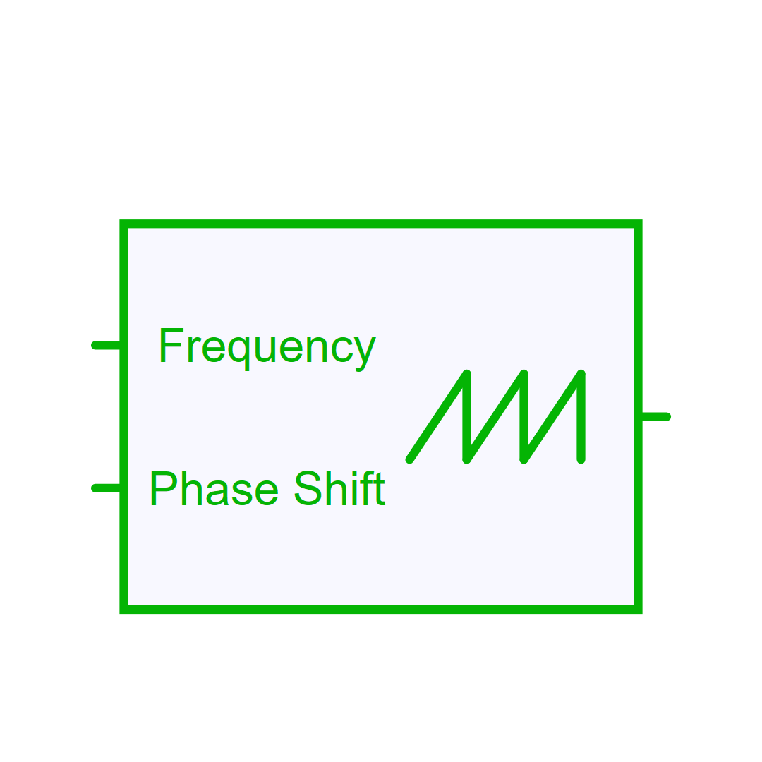 Controlled Sawtooth Wave Generator SIMBA Documentation